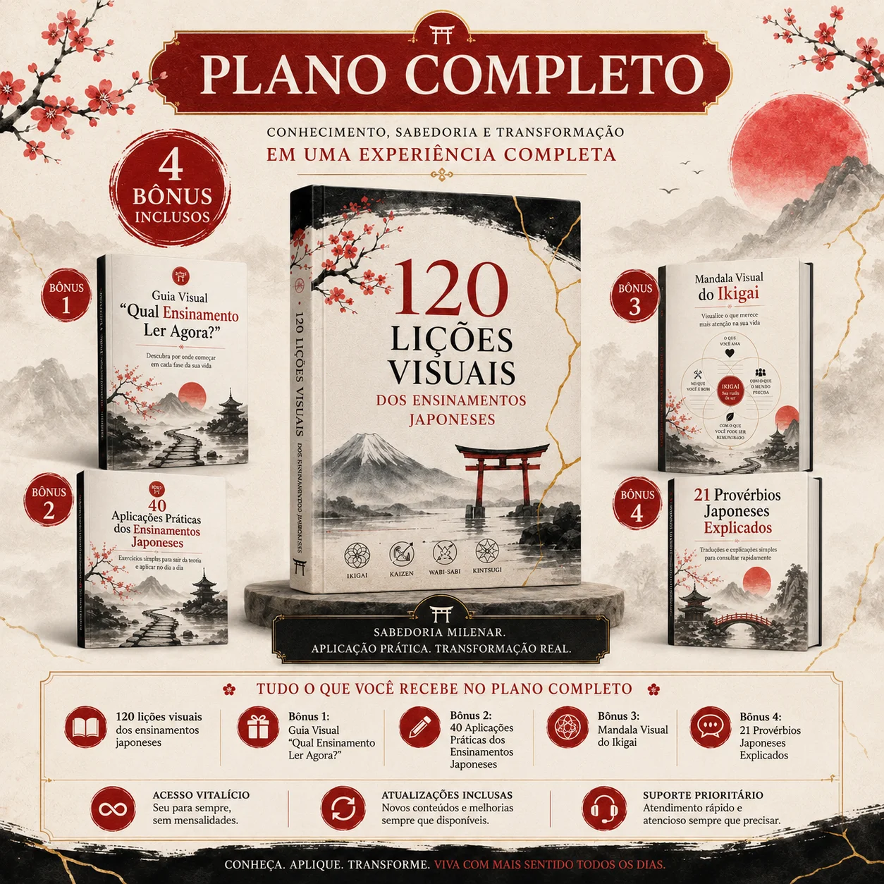Plano Completo: 120 lições visuais + 4 bônus exclusivos dos ensinamentos japoneses